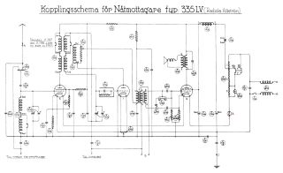 RCA_Radiola-Allstrom 335LV_335LV-1933.Radio preview